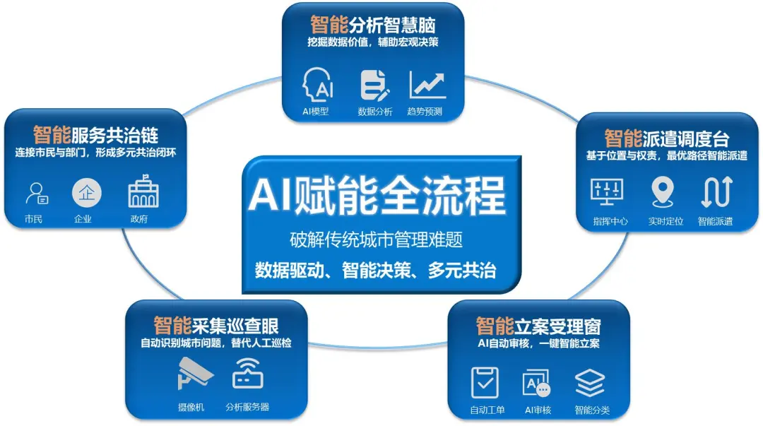 113_3_1775611683.png?wx_fmt=png&from=appmsg