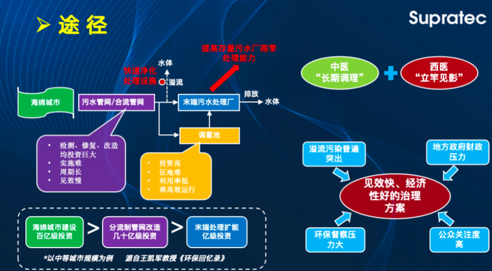 113_3_1776907817.png?wx_fmt=png&from=appmsg