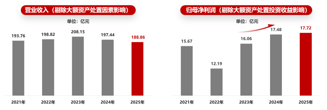 113_3_1776908675.png?wx_fmt=png&from=appmsg