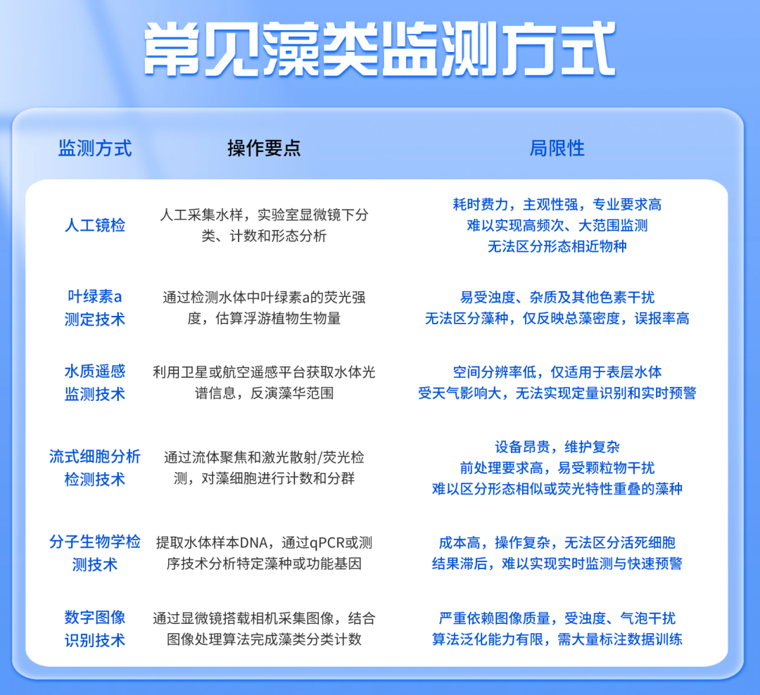 113_4_1776995787.png?wx_fmt=png&from=appmsg