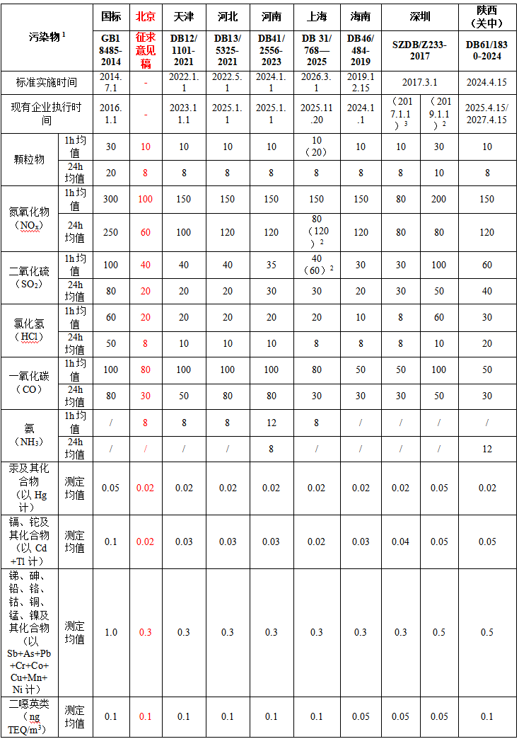 113_4_1777454625.png?wx_fmt=png&from=appmsg