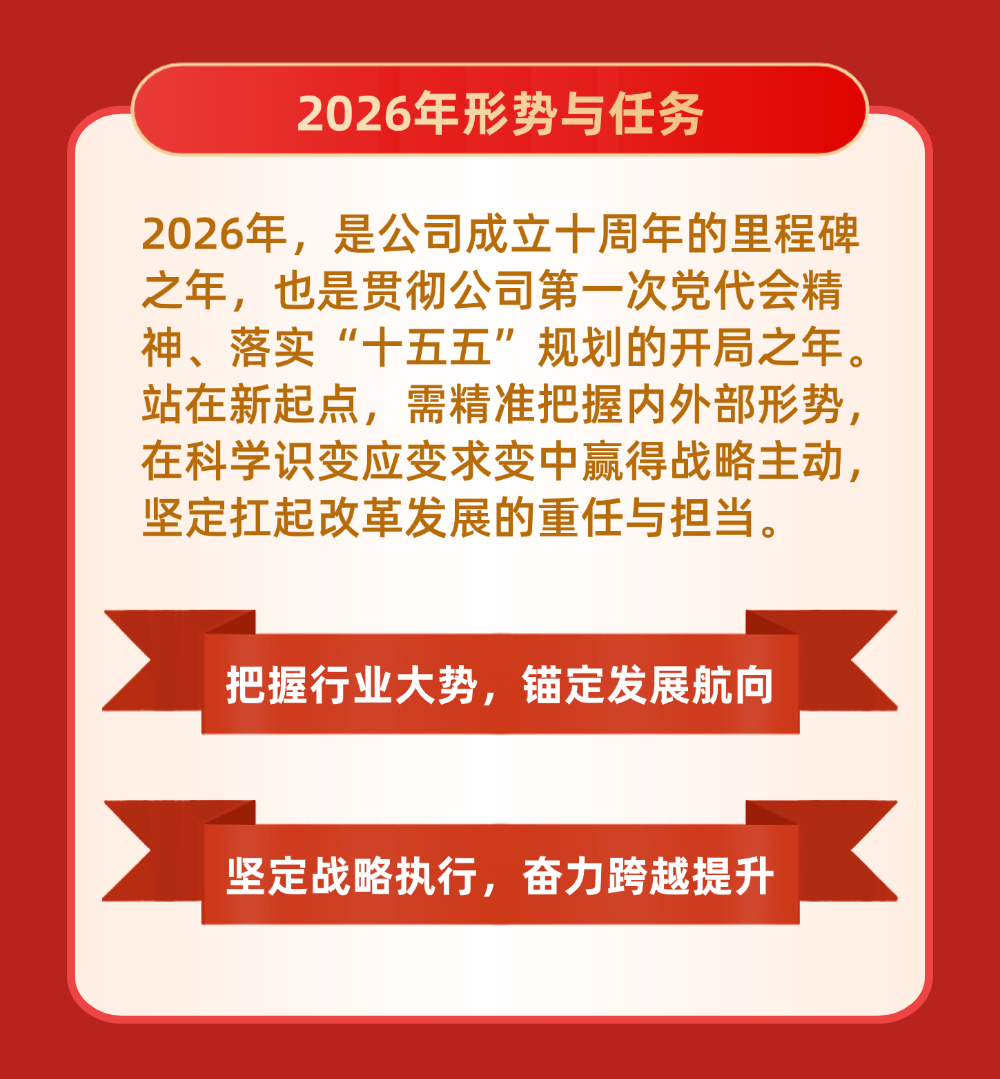 113_9_1776666634.png?wx_fmt=png