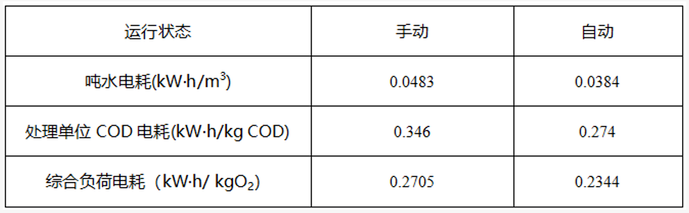 1775008552110588.png image.png