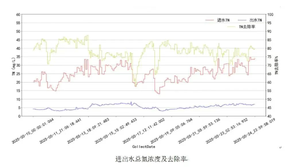 1775008295498647.png image.png