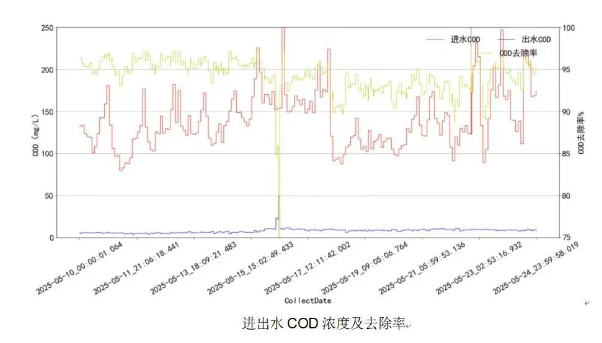 1775008327398963.png image.png