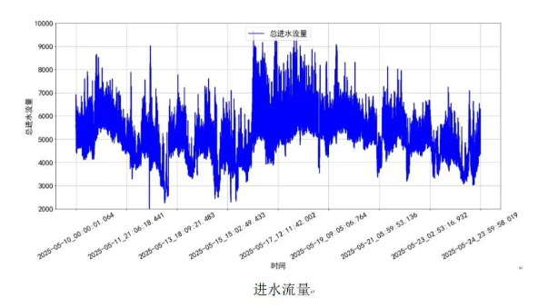 1775008348662820.png image.png