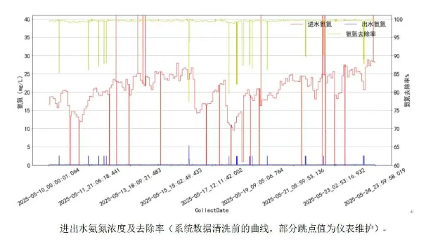 1775008378696050.png image.png