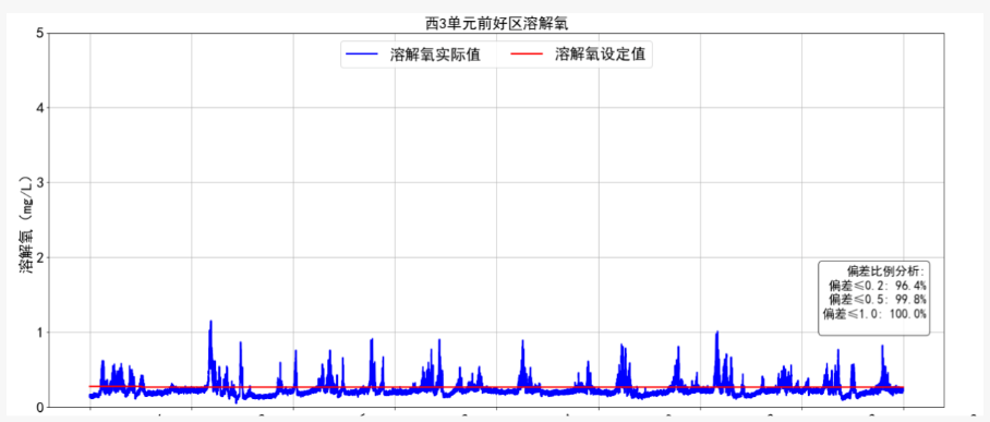 1775008473450526.png image.png