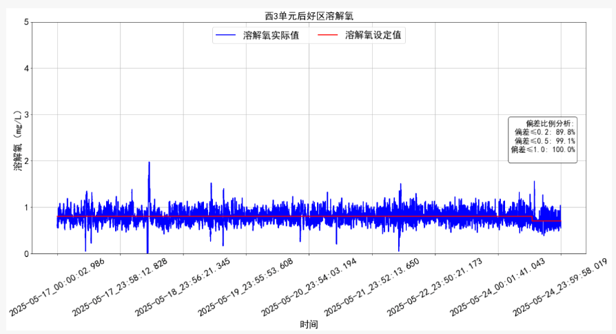 1775008492143422.png image.png