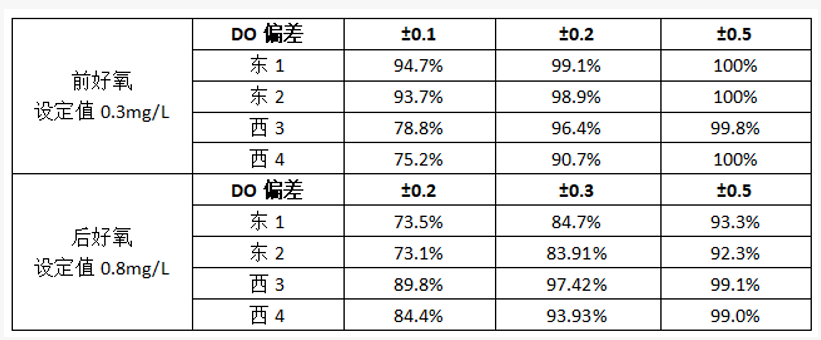 1775008528497823.png image.png