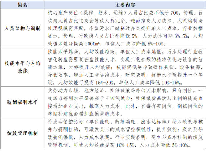 113_10_1779090388.png?wx_fmt=png&from=appmsg
