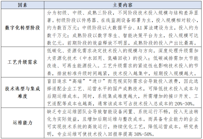 113_11_1779090388.png?wx_fmt=png&from=appmsg