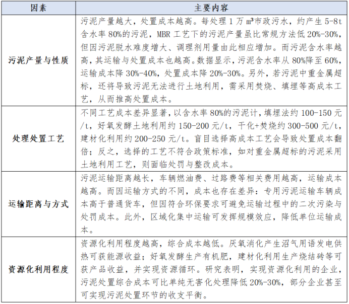 113_13_1779090388.png?wx_fmt=png&from=appmsg
