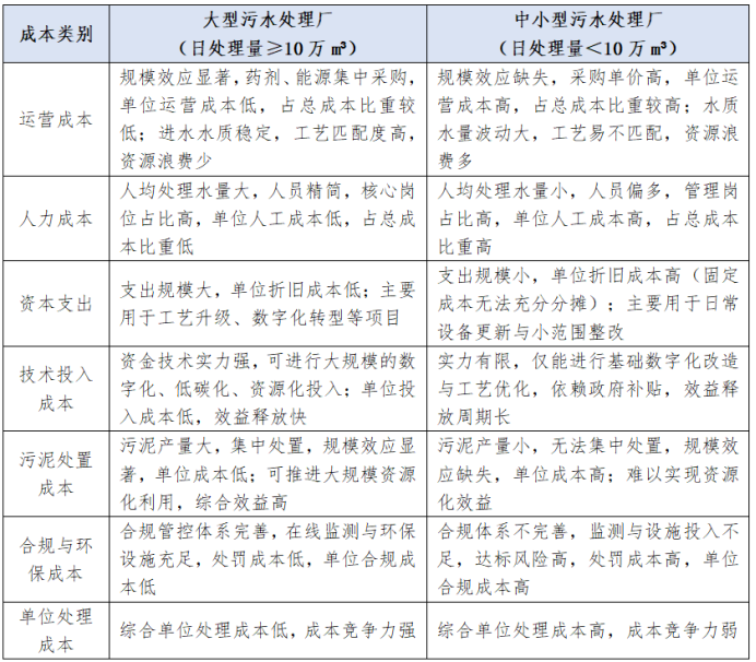 113_15_1779090388.png?wx_fmt=png&from=appmsg