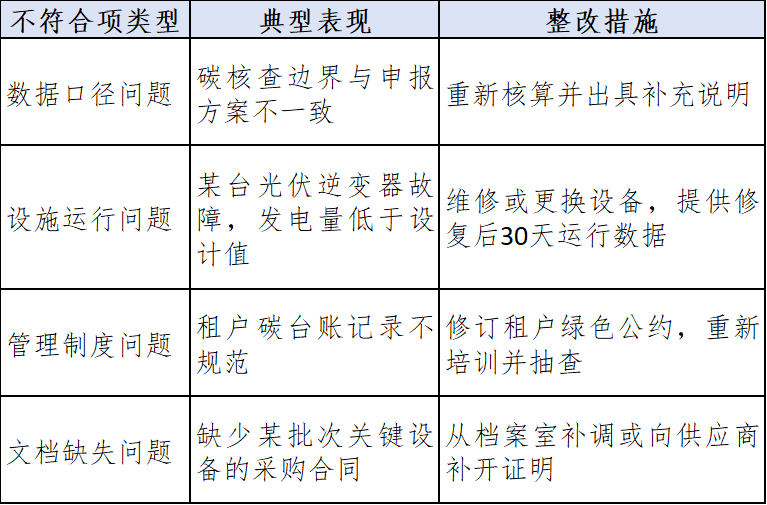 113_15_1779954296.png?wx_fmt=png&from=appmsg