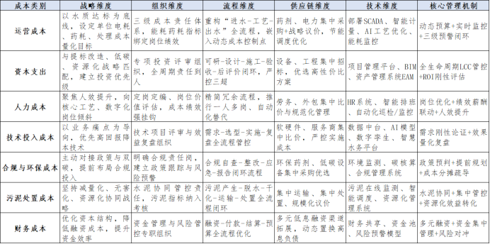 113_19_1779090388.png?wx_fmt=png&from=appmsg