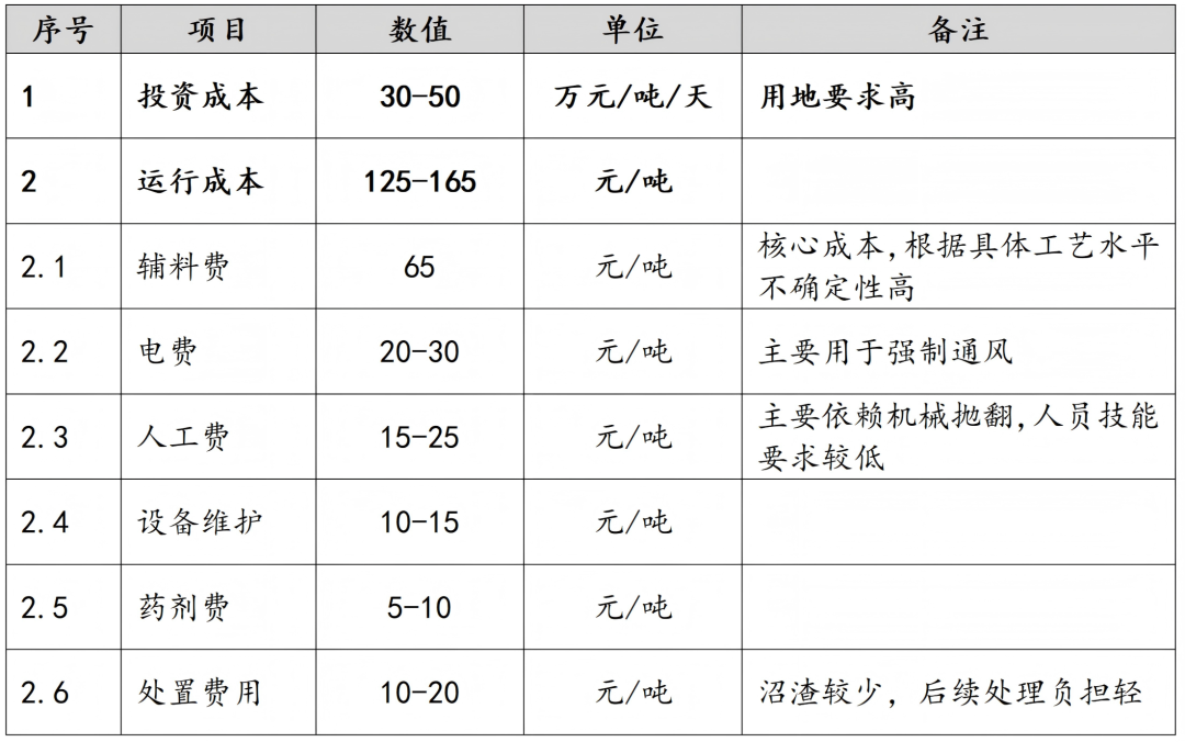 113_20_1778476353.png?wx_fmt=png&from=appmsg