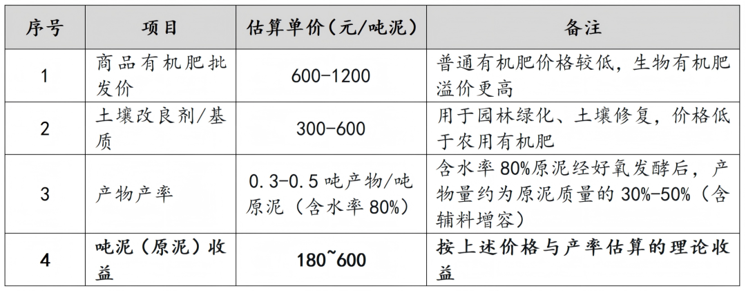 113_21_1778476353.png?wx_fmt=png&from=appmsg