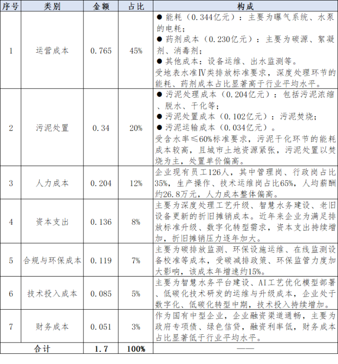 113_22_1779090388.png?wx_fmt=png&from=appmsg