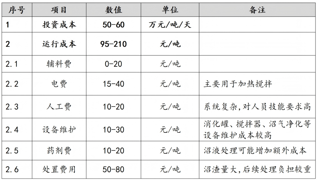 113_24_1778476353.png?wx_fmt=png&from=appmsg