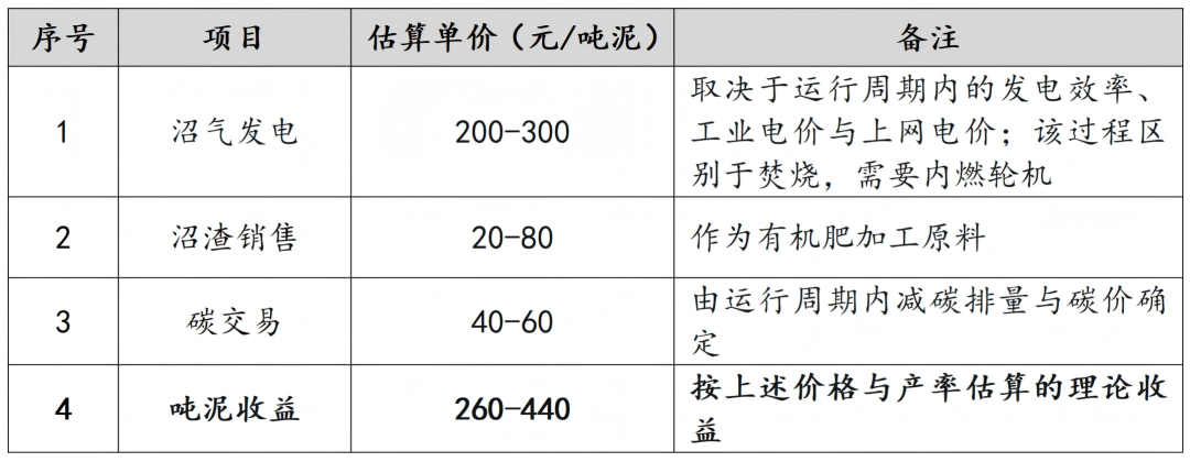 113_25_1778476353.png?wx_fmt=png&from=appmsg
