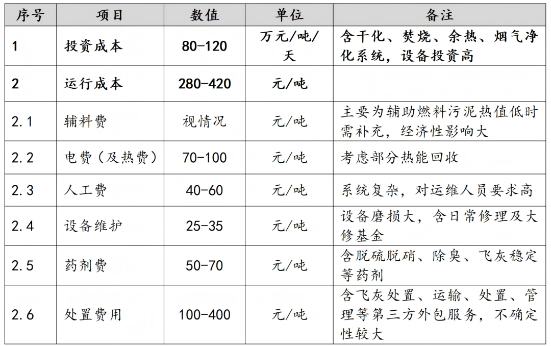 113_28_1778476353.png?wx_fmt=png&from=appmsg