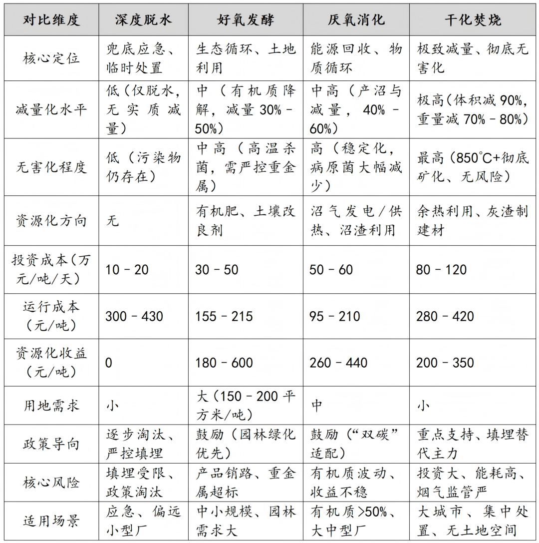 113_32_1778476353.png?wx_fmt=png&from=appmsg