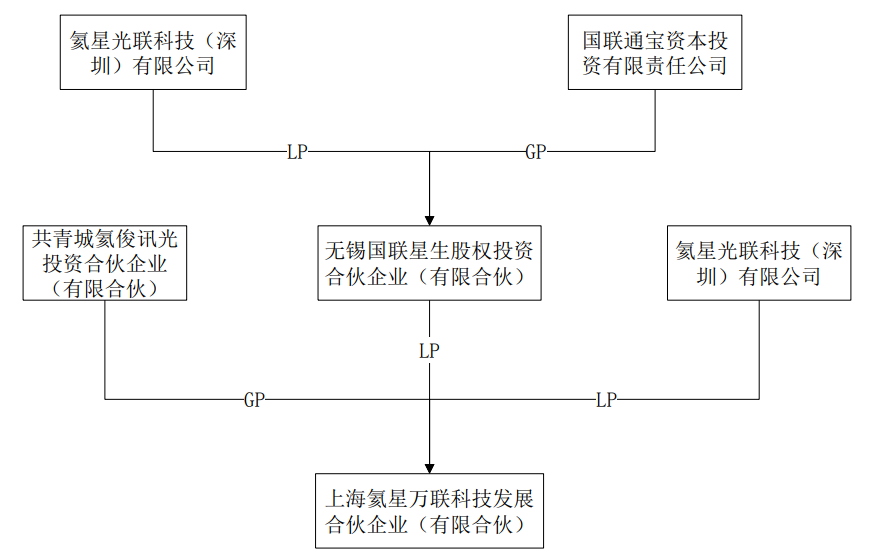 113_3_1778133104.png?wx_fmt=png&from=appmsg