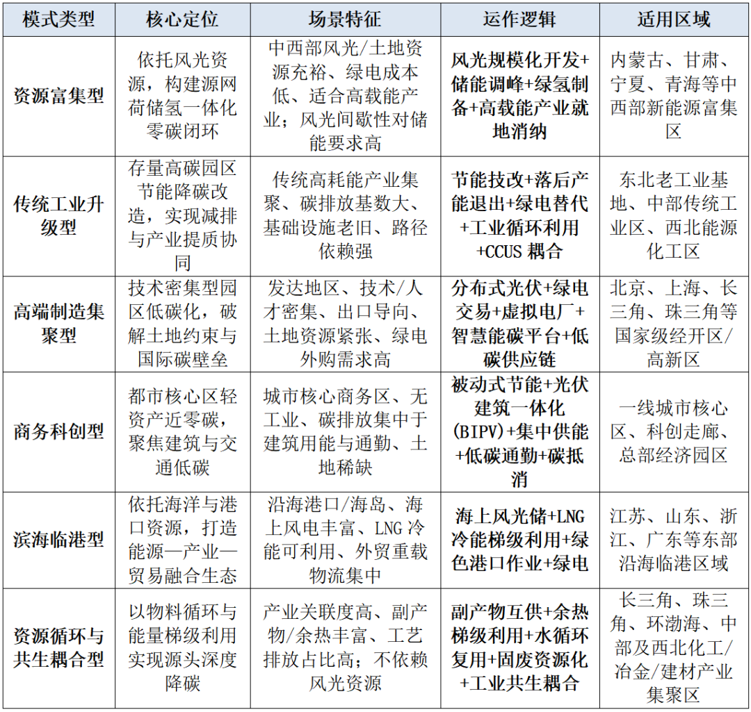 113_3_1778135755.png?wx_fmt=png&from=appmsg