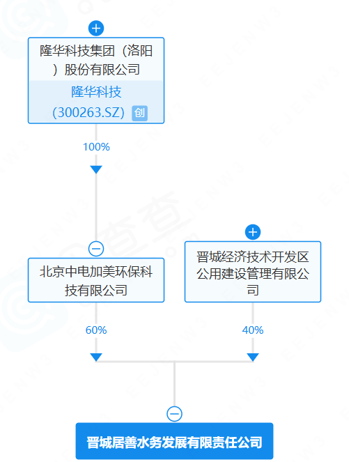 113_3_1778635576.png?wx_fmt=png&from=appmsg