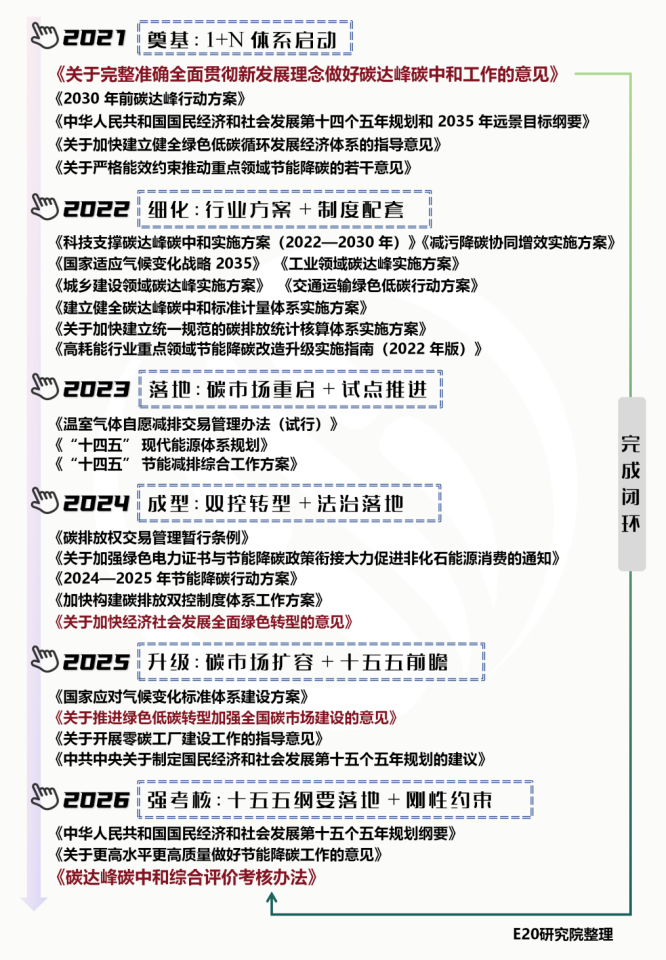 113_3_1779671463.png?wx_fmt=png&from=appmsg