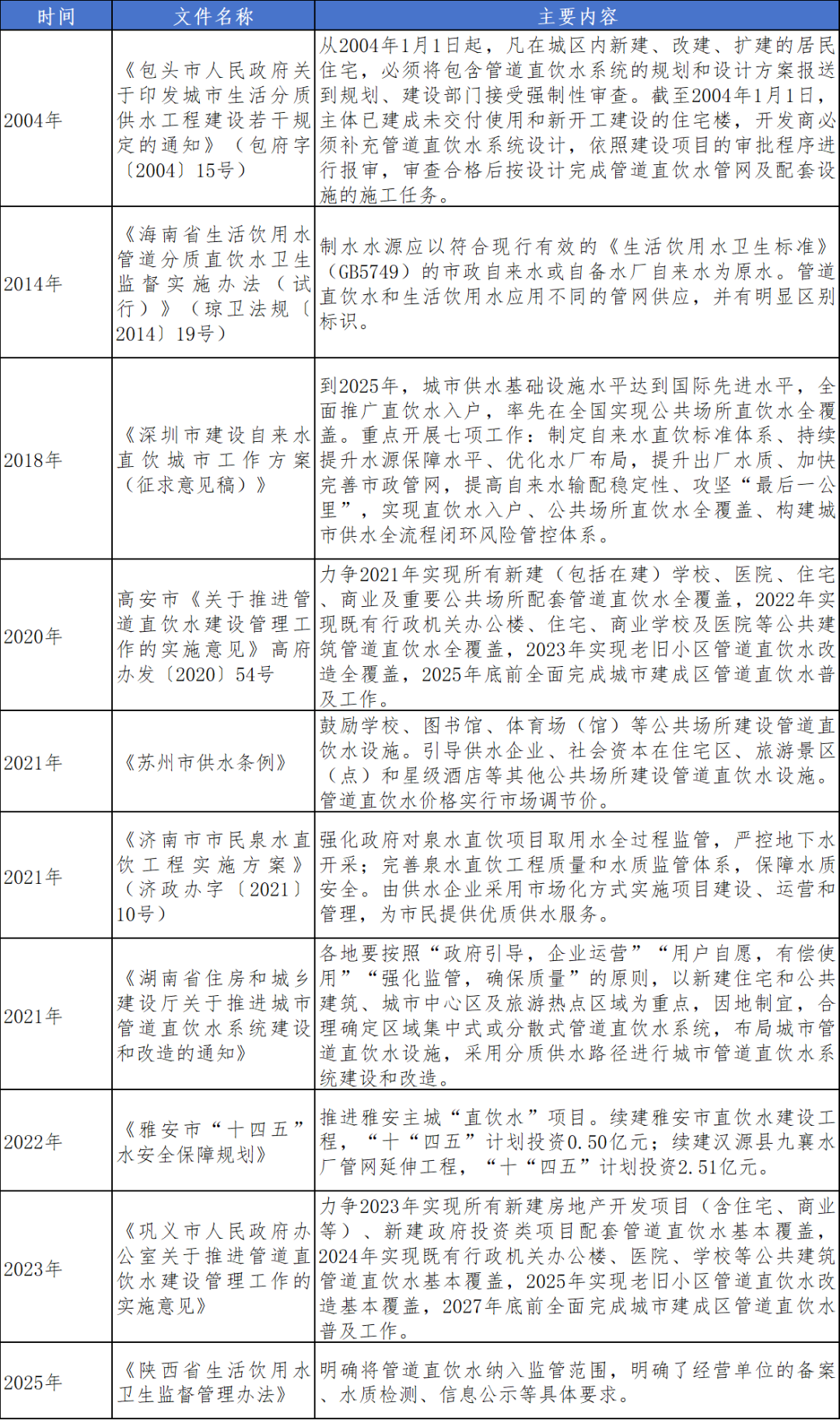 113_4_1779775542.png?wx_fmt=png&from=appmsg