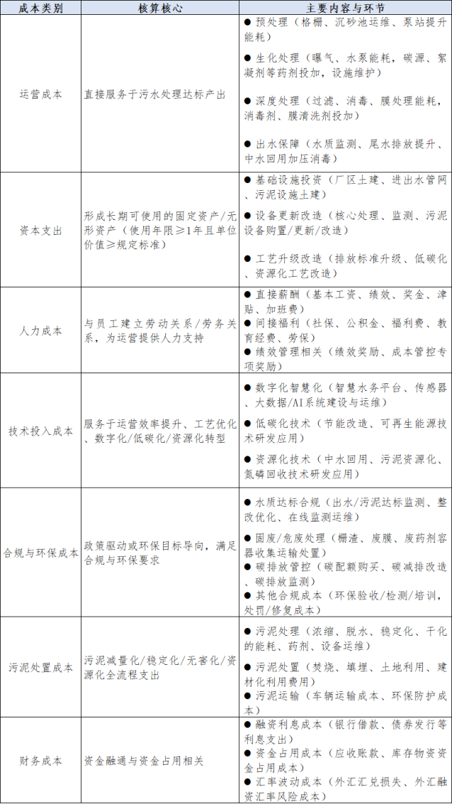113_7_1779090388.png?wx_fmt=png&from=appmsg