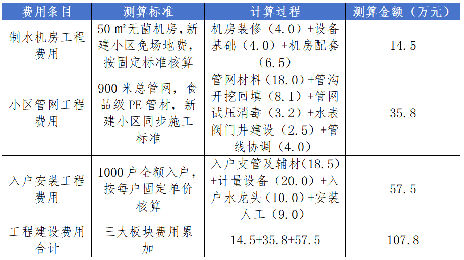 113_7_1779775542.png?wx_fmt=png&from=appmsg