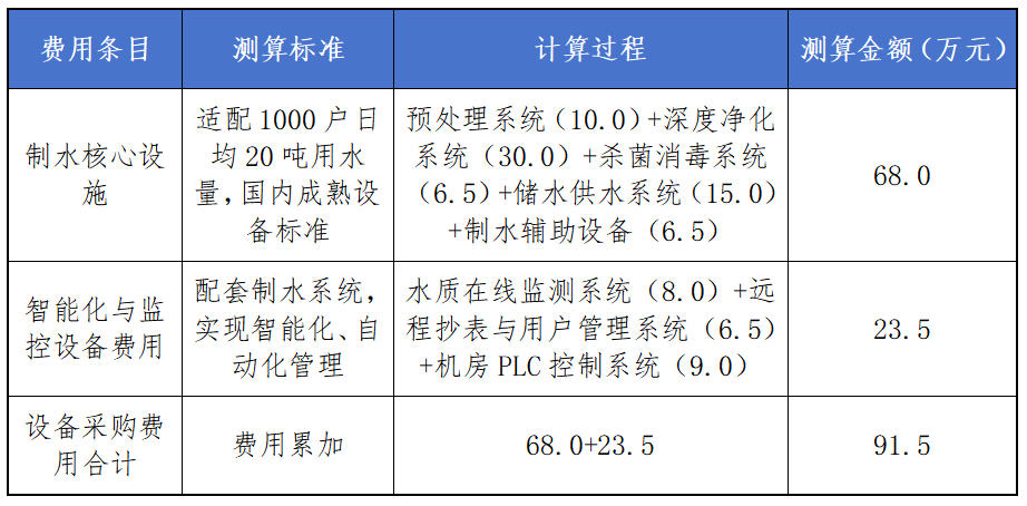 113_9_1779775542.png?wx_fmt=png&from=appmsg