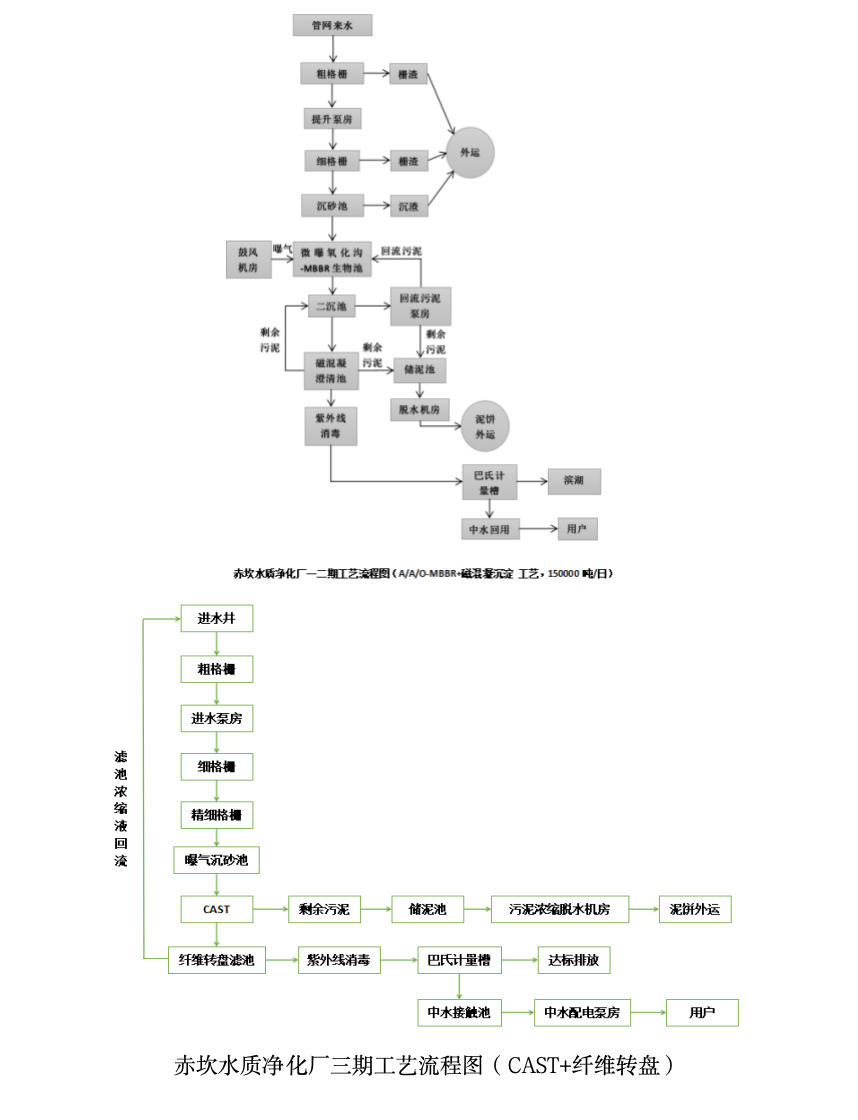 截屏2026-05-06 13.23.11.png