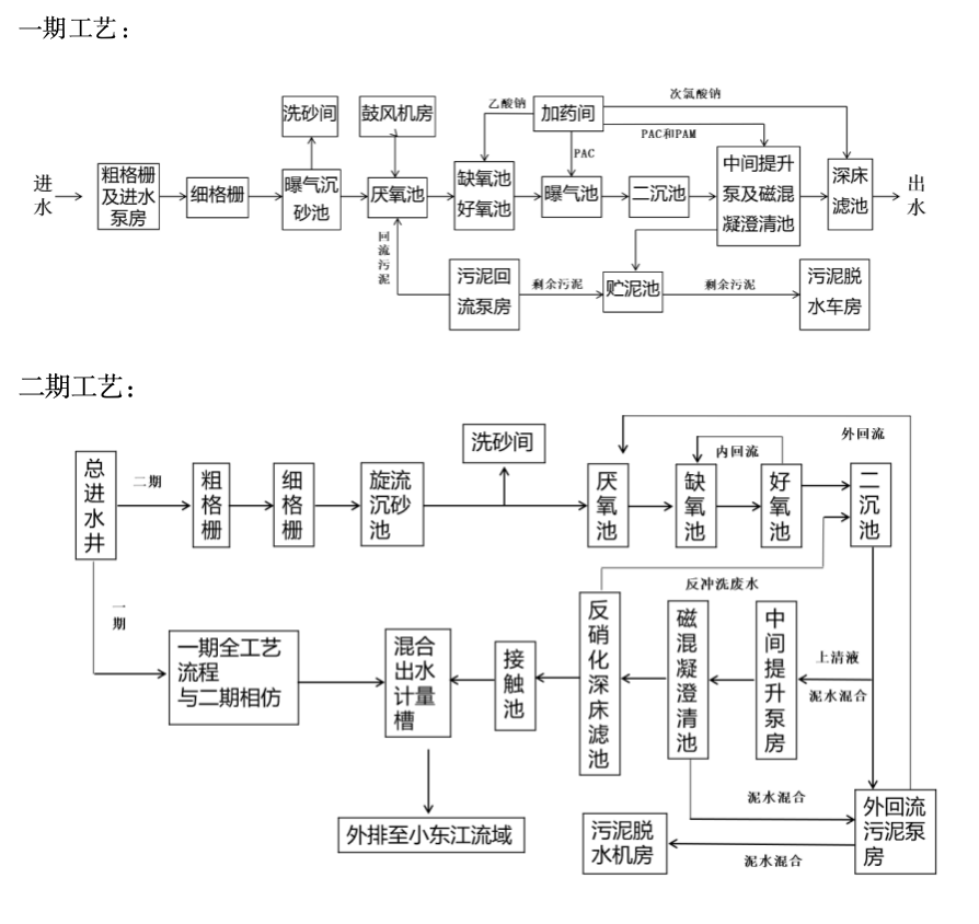 截屏2026-05-08 15.42.55.png