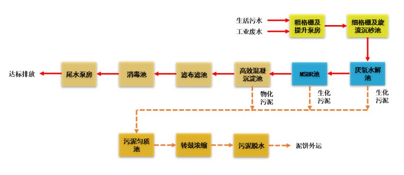 1778487351911684.png image.png