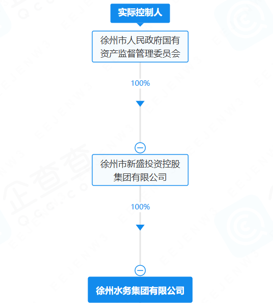 e7be493b4b577802ccbf0d9c98be1ed5.png