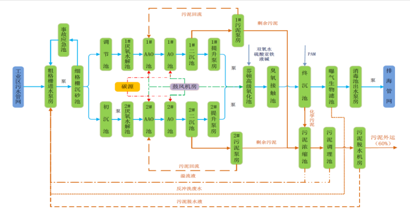 1779072426769069.png image.png