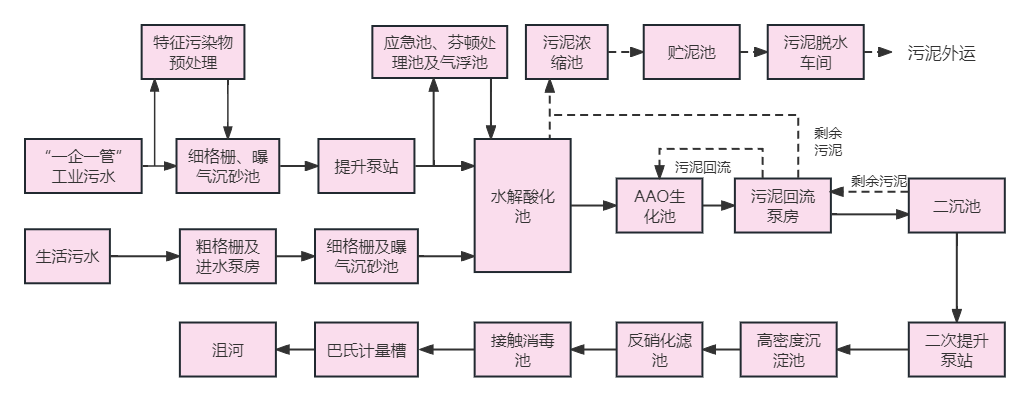 1779346285628603.png 图片1.png