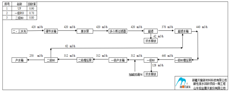 1779349647442964.png image.png