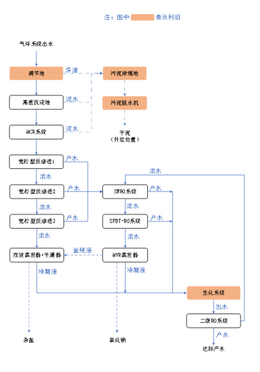 1779350695576792.png image.png