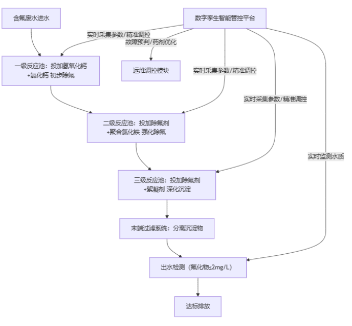 1779431441714518.png image.png