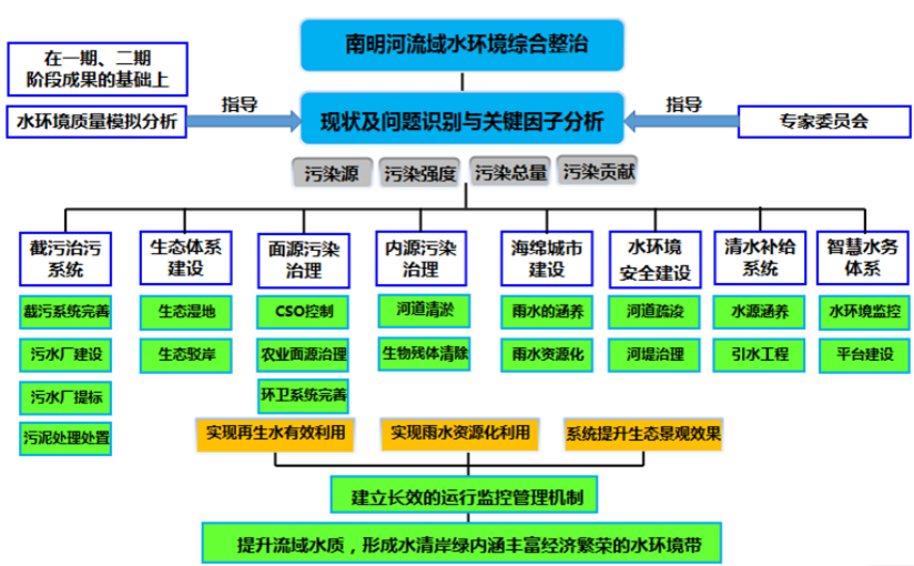 1779690152913665.png image.png