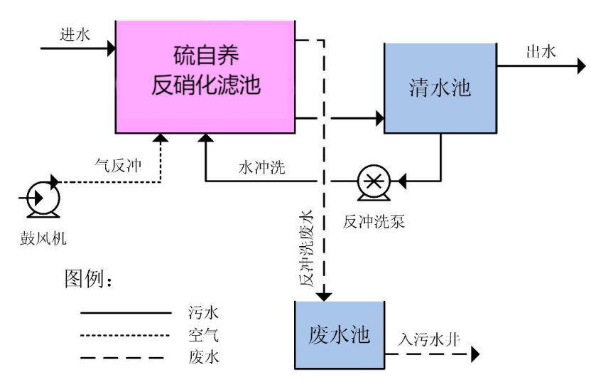 1779777921602248.png image.png