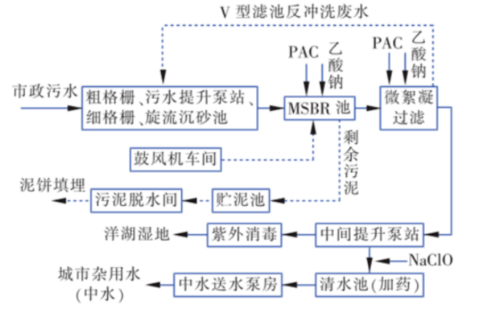 1779781508876296.png image.png