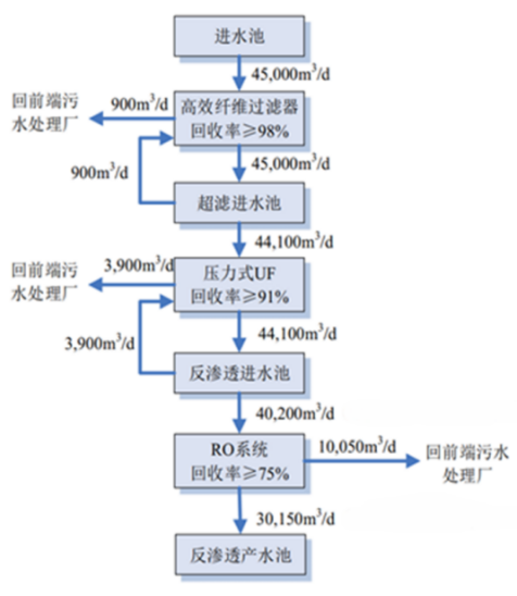1779954221105767.png image.png