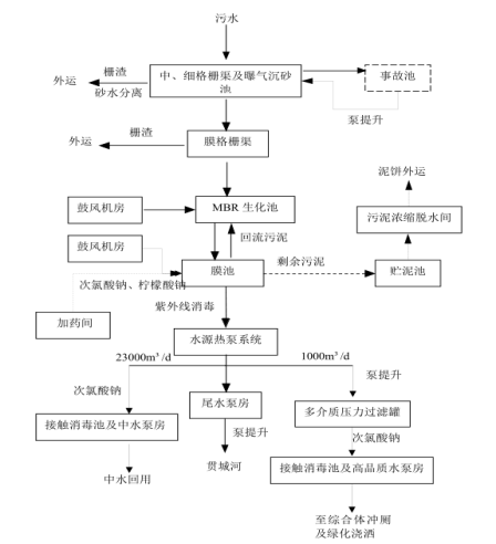 1779955483668732.png image.png