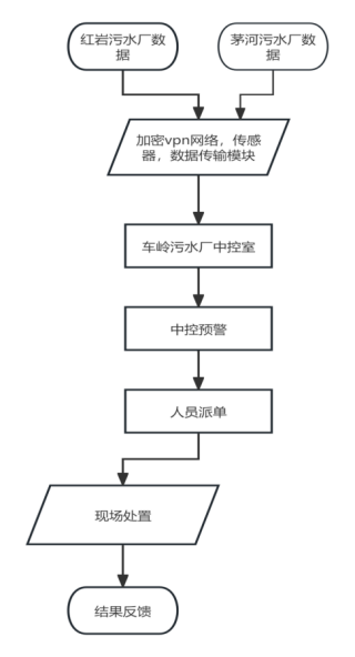 1780044248669114.png image.png